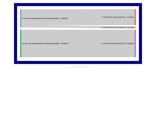Sandkey screenshot