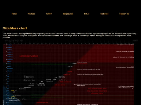 sizemass screenshot