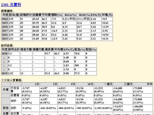 myweb/2301 screenshot