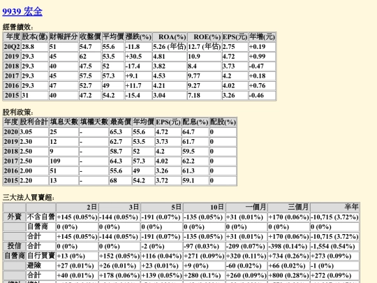 myweb/9939 screenshot