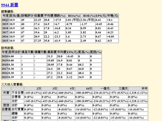 myweb/9944 screenshot