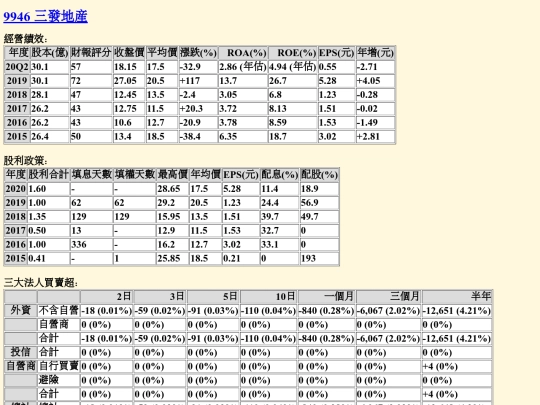 myweb/9946 screenshot