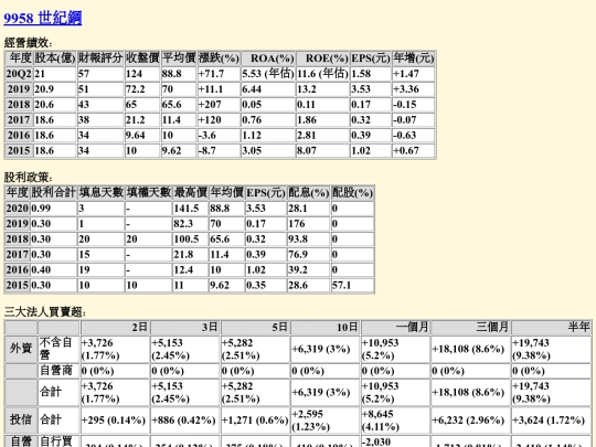 myweb/9958 screenshot