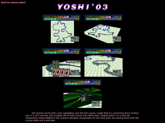 F-ZERO_EK/YOSHI'03 screenshot
