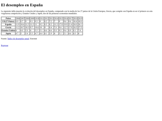 tabla1CRFD screenshot