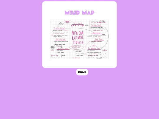 mindmap screenshot