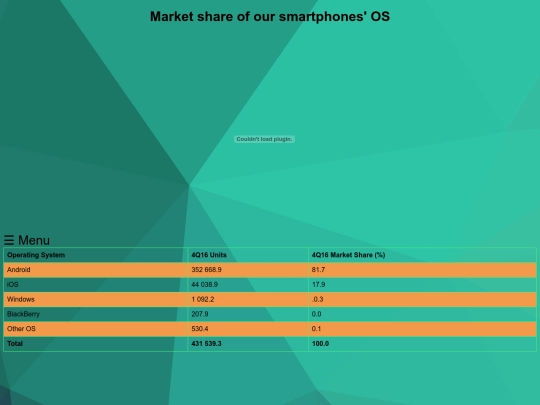 Extra/Market screenshot