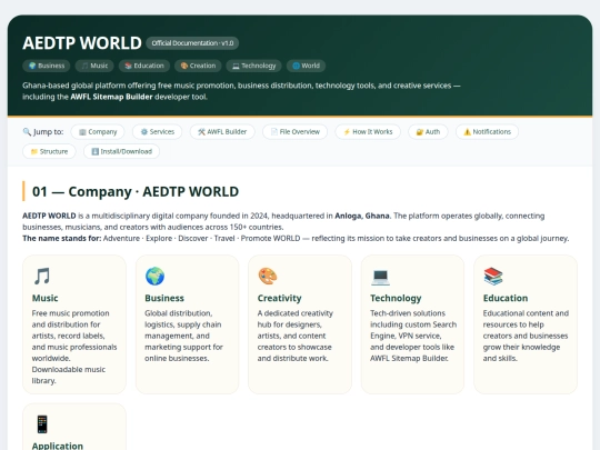 developers/pages/awflsitemapbuilder screenshot