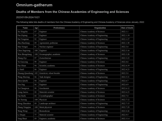 Omnium-gatherum/2023-01-09 screenshot