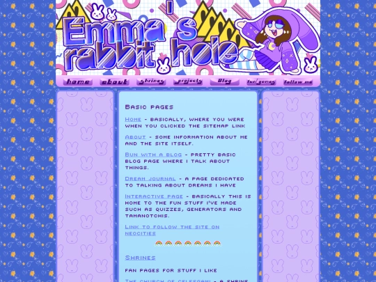 Sitemap screenshot