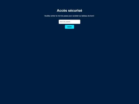 dashboard screenshot