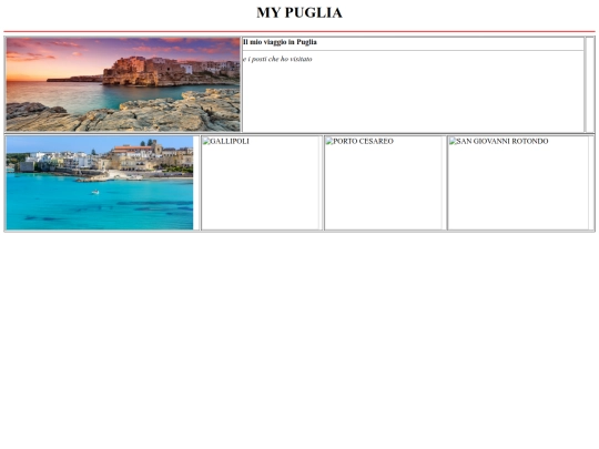 PUGLIA/MYPUGLIA screenshot