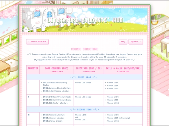 structure screenshot