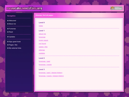 sitemap screenshot