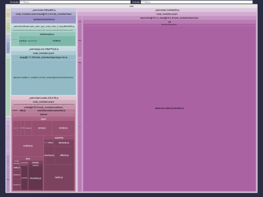 stats screenshot