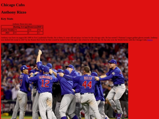 final-project/anthony-rizzo screenshot