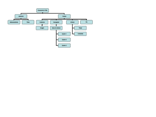 ARBOL screenshot