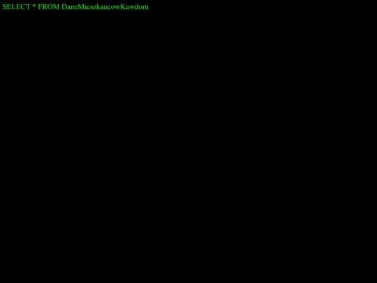 danemieszkańcówkawdoru screenshot