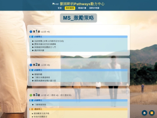 Projects/MS_激勵策略 screenshot