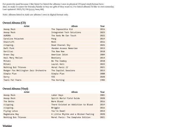albums screenshot