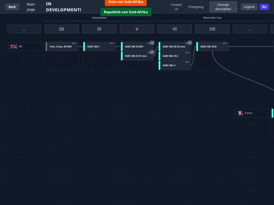 SAR screenshot