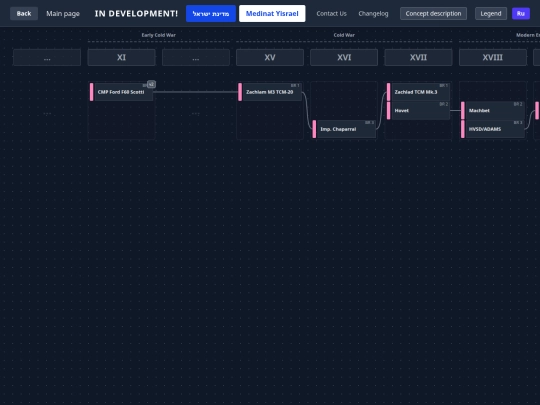 israel screenshot
