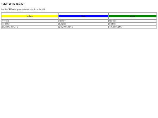 colorassignment screenshot
