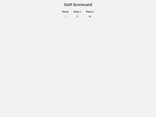 Scorecards/golf screenshot