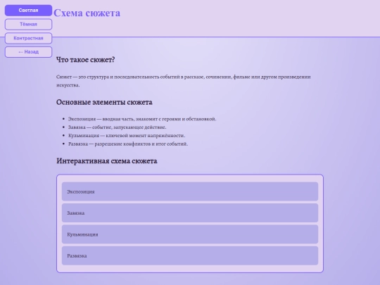 plot screenshot