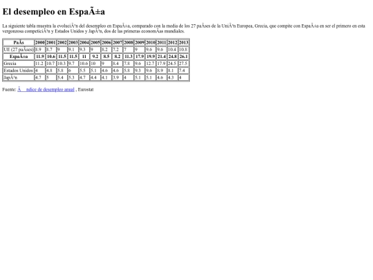 Ejercicio6 screenshot