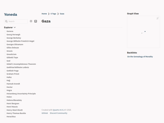 6---Tags/Gaza screenshot