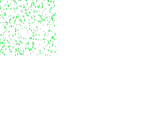 ecology screenshot