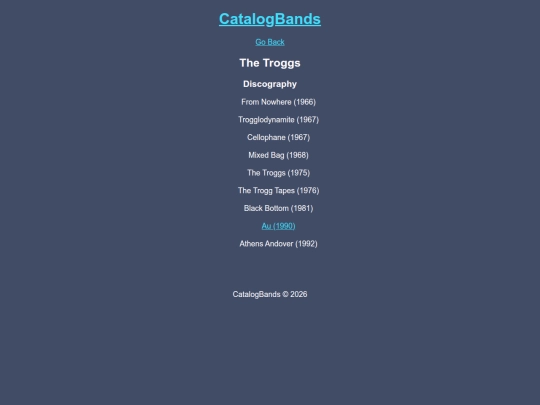 t/troggs screenshot