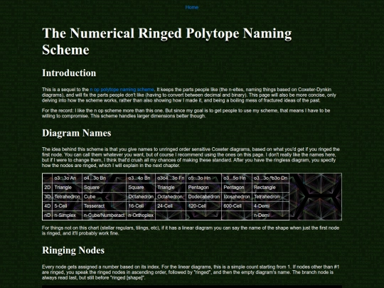 numerical-polytope-naming-scheme screenshot