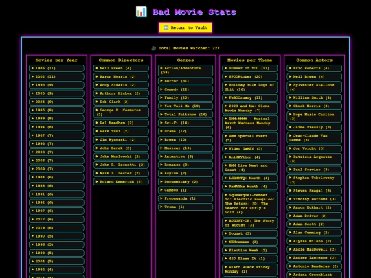 stats screenshot