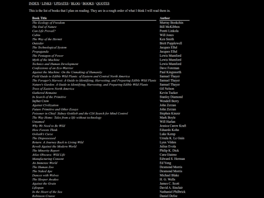 reading_list screenshot
