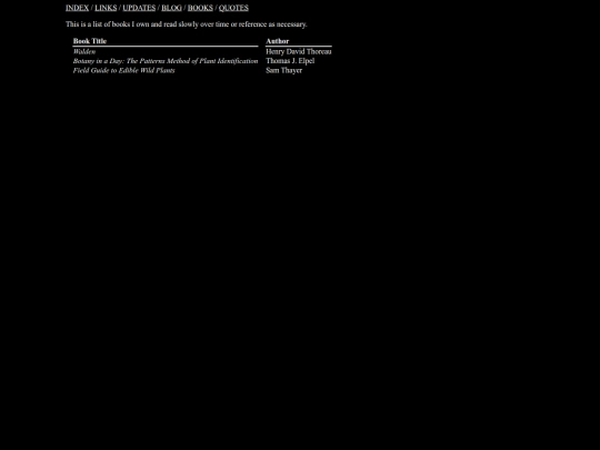 reference_books screenshot