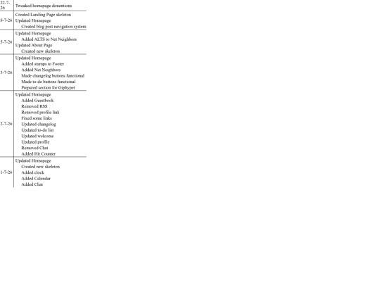 changelog screenshot