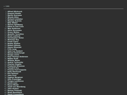 directors screenshot