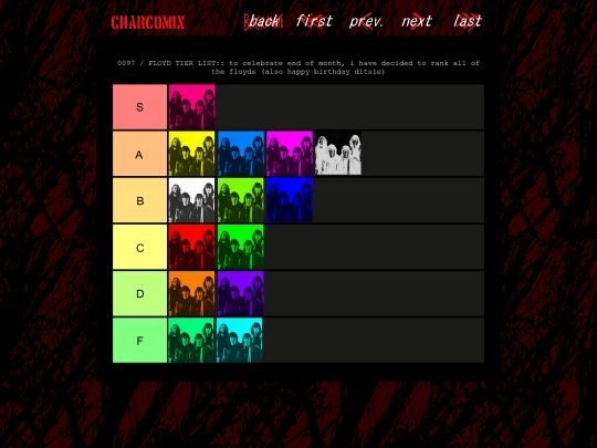 comics/charcomix/97 screenshot