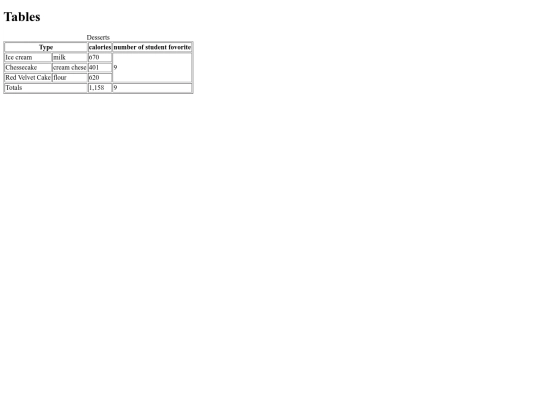 tableexamples screenshot