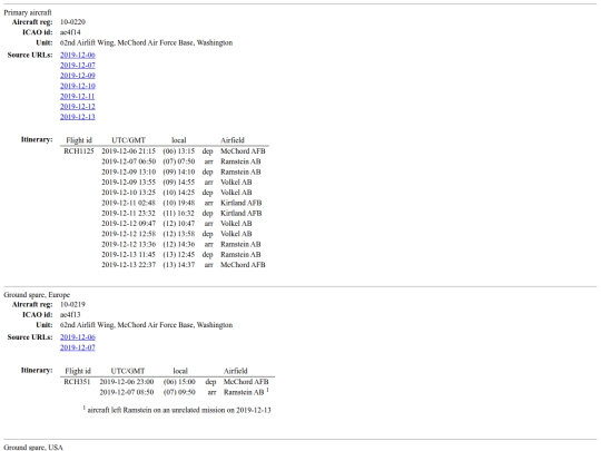 2019-12-06_10-0220 screenshot