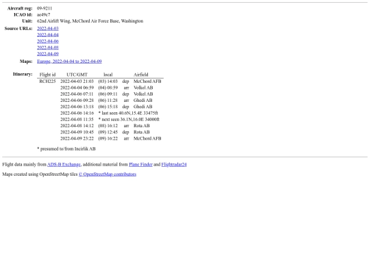 2022-04-03_rch225 screenshot