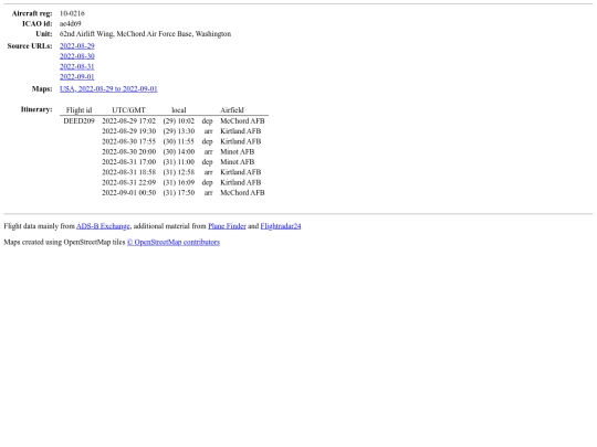 2022-08-29_deed209 screenshot