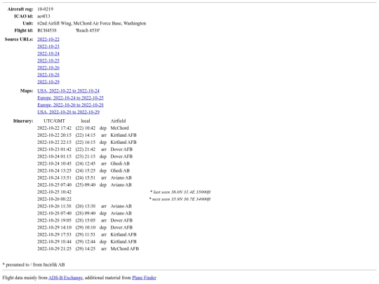 2022-10-22_rch4538 screenshot