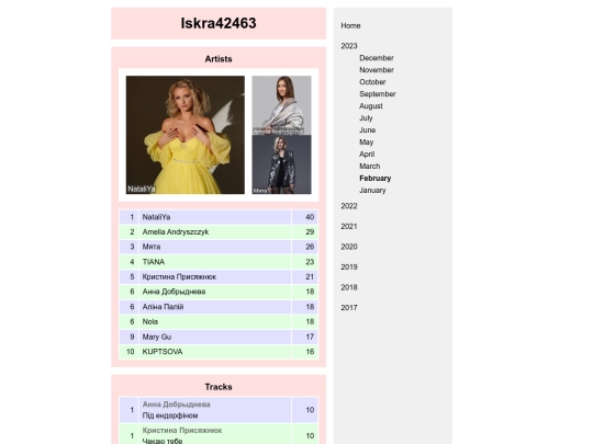 2023-02 screenshot