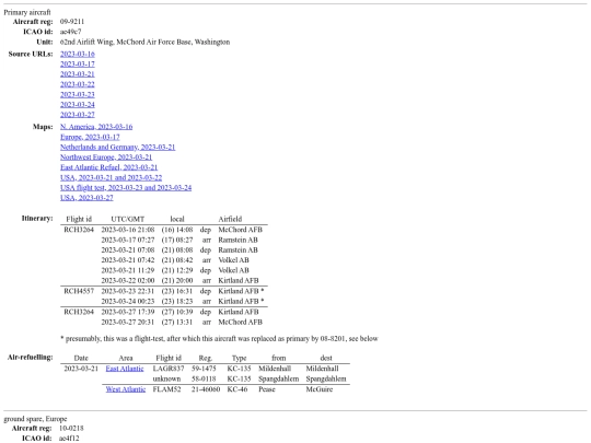 2023-03-16_rch3264 screenshot