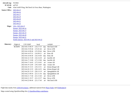 2023-04-15_rch698 screenshot