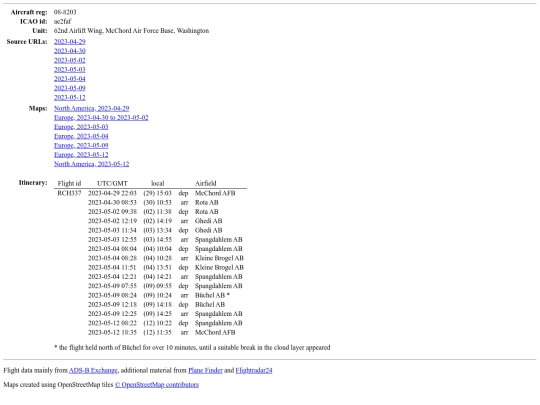 2023-04-29_rch337 screenshot