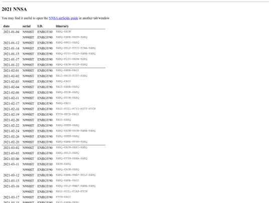 nnsa_2021 screenshot